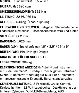 Motor: Thunderstroke  116 V-Twin Hubraum: 1890 ccm SPITZENDREHMOMENT: 162 Nm Leistung: 88 PS   66 kW Getriebe: 6-Gang   